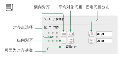检查器 - 对齐对象